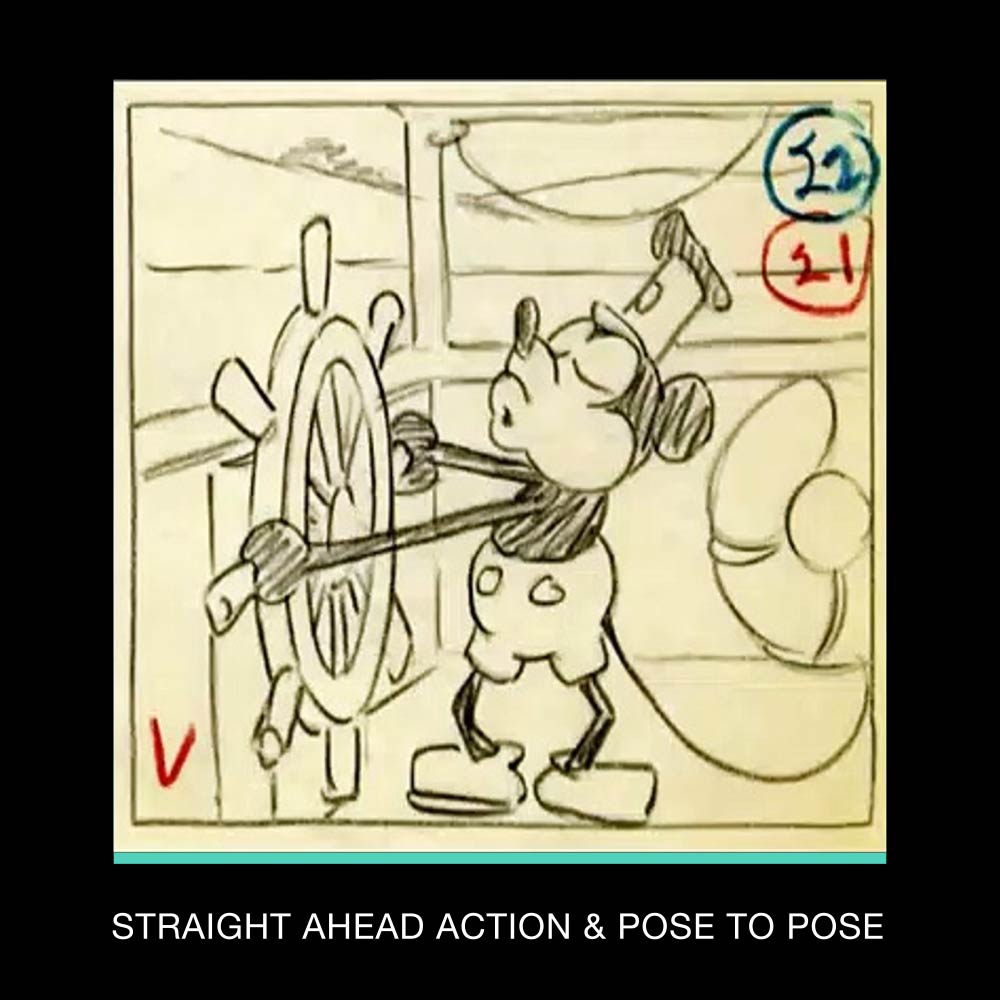 Straight Ahead Pose To Pose